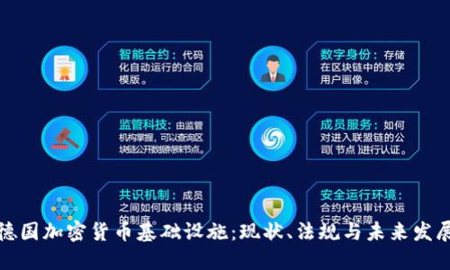 德国加密货币基础设施：现状、法规与未来发展