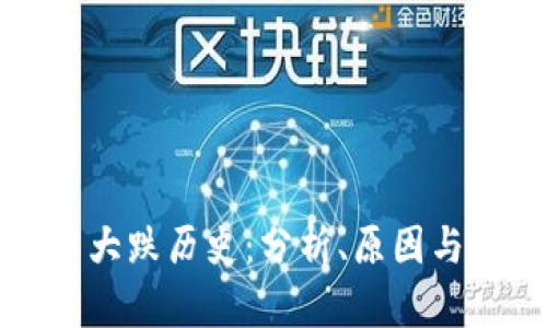加密货币大跌历史：分析、原因与未来展望