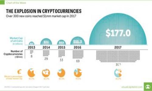 加密货币出金平台软件：安全与高效的选择指南