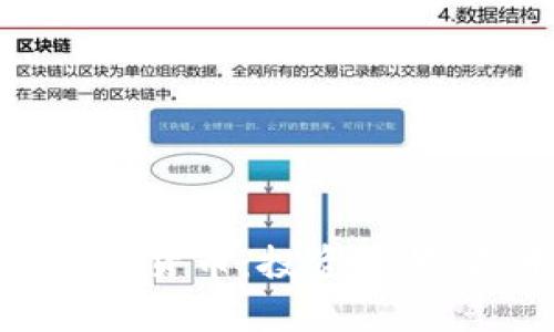深入解析比特110加密货币：投资前景、技术特点与市场分析