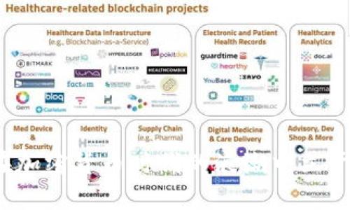   全面解读加密货币使用技巧：从基础到进阶的实用指南 / 

 guanjianci 加密货币, 区块链, 数字资产 /guanjianci 

引言
在数字化时代，加密货币逐渐成为人们金融活动的重要组成部分。无论是投资者还是普通用户，掌握加密货币的使用技能对日常生活和财务管理至关重要。本文将深入探讨加密货币的使用技巧，包括如何安全地持有、交易和管理数字资产，以及如何有效利用区块链的优势，最大限度提高你在这一领域的财务收益。

第一部分：什么是加密货币？
在讨论加密货币使用技巧之前，我们需要了解什么是加密货币。加密货币是一种使用密码学技术保障安全的数字货币。在这些数字货币的背后，通常是去中心化的区块链技术，这意味着交易的记录不由单一实体控制，而是分散在网络中的多个节点上。比特币是最早也是最知名的加密货币，而目前市面上有数千种不同的加密货币，覆盖了从支付到智能合约等不同用途的领域。

第二部分：获取加密货币的方式
获取加密货币的方式有多种途径，主要包括：
1. 购买：最直接的方式是在各大交易平台上用法定货币购买加密货币。了解如何选择合适的交易所，并掌握交易流程，将有助于你快速而安全地获取所需的币种。
2. 挖矿：某些加密货币（如比特币）采用挖矿的方式生成新币。这需要一定的技术知识和硬件投资，但对于有兴趣的人来说，这是一种有趣且潜在盈利的方式。
3. 赚取：一些平台允许用户通过提供服务（如内容创作、程序开发等）获得加密货币作为报酬。
4. 空投：部分新的加密项目会向社区成员免费分发加密货币，称为空投。关注相关项目的社交媒体或官方公告是获取免费币的好方法。

第三部分：安全地存储加密货币
安全性是加密货币交易的重要环节之一。以下是一些建议：
1. 使用硬件钱包：硬件钱包是存储加密货币的最佳选择，它通过离线的方式有效防止黑客攻击。常见的硬件钱包品牌有Ledger和Trezor等。
2. 启用二次验证：许多交易平台提供二次验证功能，用以增加账户的安全性。在登录或进行交易时，系统会要求输入额外的安全代码。
3. 定期备份：确保定期备份你的钱包文件和密钥，并安全存储在不同的地点，以防数据丢失或被盗。
4. 保持软件更新：使用最新版本的钱包软件和交易平台，以确保拥有最新的安全补丁。

第四部分：加密货币交易技巧
交易是许多人参与加密货币市场的主要方式。以下是一些交易技巧：
1. 学习技术分析：掌握技术分析可以帮助你判断市场趋势，包括识别支撑和阻力水平，以及了解各种技术指标（如移动平均线、相对强度指数等）的应用。
2. 管理风险：制定合理的资金管理策略是成功交易的关键。设定止损点和利润目标，以尽量减少损失并锁定收益。
3. 分散投资：将资金分配到不同的加密货币中，可以降低整体投资风险。研究不同项目的基本面，有助于找到潜在的投资机会。
4. 关注市场动态：及时了解行业新闻、政策变动及市场情绪，可以帮助你更好地把握交易时机。

第五部分：加密货币的日常使用
除了投资，加密货币也可以用于日常交易和消费。越来越多的商家接受加密货币支付，使用户能够使用数字资产进行购物、支付服务费用等。掌握如何使用加密货币进行交易，例如使用钱包扫描二维码付款，以及了解各个平台的兑换率和交易手续费，将使你的数字资产更具流动性和实用性。

相关问题探讨

问题1：加密货币的法律地位是什么？
加密货币的法律地位因国家和地区而异。在某些国家，加密货币被视为合法的支付手段，而在其他国家则可能被禁止或受到严格限制。例如，美国对加密货币的态度较为宽松，鼓励创新和区块链技术的发展，但也对交易活动进行了相应的监管。相对而言，中国对加密货币交易采取了更为严厉的措施，禁止了ICO和交易所。了解所在地区的法律法规，无论是进行投资还是日常使用，都要确保遵循当地的法律要求，以避免不必要的麻烦。

问题2：如何避免加密货币诈骗？
随着加密货币的流行，诈骗案件也屡见不鲜。用户应保持警惕，以下是一些防范诈骗的技巧：
1. 不轻信高回报：如果某个投资项目听起来好得不真实，通常就存在风险。切忌参与承诺高回报的投资项目。
2. 验证项目真实性：通对项目进行尽职调查，检查其是否有透明的团队背景、完善的白皮书及社交媒体的活跃度。
3. 不随意点击链接：很多钓鱼网站会仿冒真实网页，诱使用户输入私钥或密码，要确认网址是否准确。
4. 使用主流交易所：尽量选择知名的交易平台，并开启所有可用的安全设置。

问题3：加密货币如何影响传统金融体系？
加密货币的崛起引发了对传统金融体系的广泛讨论。其影响主要体现在以下几个方面：
1. 交易成本降低：加密货币通过去中心化的交易方式，显著降低了转账手续费和交易时间，提升了资金流动性。
2. 金融排斥解决方案：通过区块链技术，人们可以无须银行即可进行金融交易，这为没有银行账户的群体提供了金融服务的可能性。
3. 监管挑战：加密货币的匿名性使得监管机构难以追踪资金流向，可能被用于洗钱或非法活动，促使各国政府制定相关法规。
4. 金融创新：加密货币的持续发展促使传统金融机构也开始转型，推出各种数字化产品和服务，如央行数字货币（CBDC）。

问题4：加密货币投资的风险有哪些？
虽然加密货币潜在的收益诱人，但投资同样存在风险：
1. 价格波动大：加密货币市场因受多重因素影响，其价格波动剧烈。投资者需承受较大心理压力。
2. 安全隐患：尽管区块链技术安全性强，但交易所和钱包的安全漏洞仍然存在，用户可能面临资产被盗的风险。
3. 法律风险：随着各国对加密货币政策的不断调整，投资者需关注政策变化，并随时做好应对措施。
4. 信息不对称：市场信息更新迅速，许多投资者可能因缺乏足够的信息而做出错误决策。必须保持对市场的持续关注。

问题5：未来加密货币的趋势和发展方向如何？
展望未来，加密货币的发展可能会呈现以下趋势：
1. 监管规范化：各国政府将逐步完善相关法规，以便更好地管理加密货币市场，保护投资者权益。
2. 整合传统金融：随着数字资产的普及，传统金融与加密货币的结合将更加紧密，数字银行、支付平台等将越来越多地采用区块链技术。
3. 去中心化金融（DeFi）兴起：用户可通过DeFi平台以无需中介的方式进行借贷、交易等金融活动，这将促进传统金融体系的创新和变革。
4. CBDC发展：许多国家正在研究和试点中央银行数字货币，未来可能会与加密货币形成竞争关系，共同塑造全球金融生态。

结论
掌握加密货币的使用技能，能够帮助用户在这一新兴领域稳健前行。无论是获取、存储、交易，还是防范风险、把握投资机会，了解相关技巧均至关重要。随着市场的不断发展，保持持续学习和关注将使你在加密货币时代的浪潮中立于不败之地。
