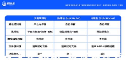 潍坊加密货币索赔指南：如何有效维护您的权益
