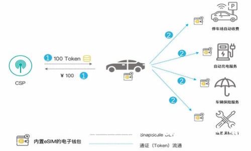 全面解析加密货币指标测试：提升投资决策的有效工具