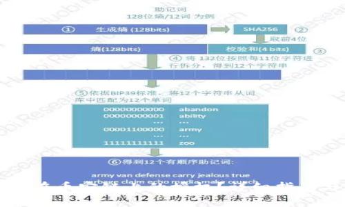 如何取消TP钱包在币安链上的授权？详细指南与常见问题解答