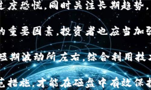 
  加密货币砸盘：如何应对市场剧烈波动并保护投资 / 
 guanjianci 加密货币, 投资策略, 市场波动 /guanjianci 
```

在加密货币市场中，投资者时常遭遇市场波动，尤其是“砸盘”现象。砸盘是指市场上发生大规模的抛售，从而导致价格急剧下跌的现象。这一现象不仅影响了数以万计的投资者，也引发了对市场稳定性和投资策略的广泛讨论。通过本文，我们将探索加密货币砸盘的成因、影响以及如何有效应对这一现象。

一、加密货币砸盘的成因

加密货币的砸盘现象通常由多种因素引起，市场的波动性是主要原因之一。由于加密货币交易市场相对较小，任何较大的买卖行为都可能导致价格的大幅波动。尤其是在市场情绪不稳时，投资者情绪容易受到影响，从而加剧砸盘现象。

首先，消息面因素是导致加密货币砸盘的一个重要原因。政府政策的变化、监管措施的提高、交易所的安全事件、《白皮书》的负面消息等，都可能引发投资者的恐慌抛售。例如，某国政府审查加密货币的法律合规性，可能会使广大的投资者感到不安，从而选择迅速出手抛售。

其次，市场操纵也是砸盘的重要成因之一。由于加密货币市场缺乏监管，黑幕操纵的可能性很高。当大户投资者（俗称“鲸鱼”）为了获取更大的利润，故意在高位大量抛售，便可能引发其它小投资者的恐慌，进一步加剧价格下跌。此外，一些社交媒体上的误导信息也常常成为砸盘的导火索。

最后，加密货币本身的特性也让市场波动频繁。许多加密货币缺乏实质性的交易基础和稳定的收益模式，价格往往依赖于市场的供需关系。当需求降低或供应过剩时，价格下跌便是不可避免的结局。在这种情况下，投资者的心理预期也会随之改变，砸盘现象便会随之出现。

二、砸盘对投资者的影响

加密货币砸盘对投资者的影响可以是深远的。首先，短期内的投资损失是最明显的表现。经历砸盘的投资者，往往遭遇很大的资本损失，很多人在一次砸盘中可能面临资金的缩水，甚至爆仓。在这种情况下，投资者的信心受到打击，可能选择撤出市场，导致市场流动性更差。

其次，砸盘可能导致投资者的心态转变。许多投资者在经历了一连串的亏损后，可能会变得极其谨慎，甚至对加密货币的未来失去信心。在这种情况下，即便市场恢复，他们也可能因为恐惧而错过再进入的机会。同时，投资者由于对技术分析的不熟悉，可能在价格回升时没有及时把握，造成二次损失。

另外，砸盘还可能影响投资者对市场的长期态度。许多投资者在经历亲历砸盘后，可能对加密货币持有敌意情绪，降低对新项目的关注度，使得整个市场的参与度下降。随着投资者的退场，市场也面临更大的流动性风险，形成一个恶性循环。

最后，砸盘导致的心理负担对合理投资决策的影响也是不可忽视的。投资者在经历巨大损失后，往往不能理智分析市场信息，可能会因为恐惧而做出错误判断，从而形成更大的损失。

三、如何应对加密货币砸盘

面对加密货币砸盘，投资者应该采取一定的策略来保护自己的投资。首先，合理分散投资是非常必要的。投资者不应将所有资金集中在一种或少数几种加密货币上，而是尝试分散到不同的资产中。通过这种方式，可以有效地降低单一资产大幅波动带来的风险。

其次，制定一个明确的投资计划也是十分重要的。投资者需要提前设定好自己的入场和出场策略，设定止损位和盈利目标。这样，当市场发生大幅波动时，投资者可以按照计划行动，避免因为恐慌而做出冲动的决策。

再者，保持冷静和理性是应对市场波动的关键。在砸盘发生时，许多投资者往往陷入情绪之中，而放弃了分析市场的机会。投资者需要在波动中保持冷静，关注市场的基本面，而不是仅仅根据短期的价格波动做出决定。

最后，投资者还需要时刻关注市场信息，掌握技术分析方法。了解重要的市场动态和仓位分析，有助于投资者做出更合理的投资判断。透彻了解所投资的币种，是投资者正确判断市场的基本前提。定期更新行业知识，参与技术讨论或社区活动，能够使投资者更好地适应市场变化。

四、如何在砸盘中寻找机会

虽然砸盘对于投资者而言是一种挑战，但同时也是寻找投资机会的时机。当市场情绪低迷时，部分有潜力的项目由于跟随大势被低估，反而可能成为未来上涨的种子。投资者可以通过一些策略，在砸盘中寻找机会。

首先，观察市场的反弹信号。每当砸盘发生后，市场通常会经历一段时间的整理期，然后触底反弹。投资者可以观察成交量的变化和价格走势，寻找合适的入场时机。一些强劲的基础项目经受住了砸盘的考验，可能会在市场稳定后迎来反弹。

其次，研究不同币种的基本面，寻找被低估的项目。许多币种在砸盘后可能会因为短期的恐慌而被市场忽略，因此需要重新评估项目的价值。如能找到具有良好前景和资金支持的项目，便可能是在砸盘后遇到的一次投资机会。

再者，市场的反弹往往伴随着新的资金流入，投资者需要关注机构投资者的动态。许多大型投资机构在市场大幅回调时，往往会加码某些优质资产。此时，参与到机构的投资决策中，可能为投资者带来更好的回报。

最后，保持学习和知识更新，通过学习其他成功投资者的经验，寻找合适的投资策略。市场快速变化，只有不断提升自己的能力，才能更好地把握机会，提高投资成功率。

五、未来的市场展望与防范措施

展望未来，加密货币市场将继续受到多种因素的影响，包括政策监管、市场情绪、技术发展等。投资者必须与时俱进，保持对市场的敏锐度，在变化中寻找机会。

首先，随着监管政策的明确，市场可能将朝向更加合规和稳定的方向发展。虽然短期内可能伴随反复的波动，但长期来看，合规的市场将会提升投资者的信心，引导更多的资金进入这个领域。同时，技术的不断进步将推动加密货币的应用场景扩展，进一步夯实市场基础。

为了应对未来可能的砸盘现象，投资者应当采取有效的风险管理措施，设定好自己的风险承受能力和投资策略，避免因市场波动而导致过度恐慌。同时关注长期趋势，坚持基本面投资，不因短期波动而迷失方向。

此外，社会对加密货币的认知和接受度将逐步提高，这可能降低一些因为误解而导致的恐慌抛售行为。教育和信息传播将成为市场稳定的重要因素。投资者也应当加强自身的学习，不断获得正确的信息和知识，以提升自身的投资能力。

最后，建立高效的止损和止盈机制，保持资金流动性，将是应对未来市场波动的重要保障。他们应提高自我情绪管理能力，保持理性，不为短期波动所左右。综合利用技术分析、基本面分析和风险控制手段，在应对砸盘的挑战中寻找到更好的投资方式。

以上便是关于加密货币砸盘及其应对策略的详细分析，投资者在面对市场变化时，冷静并理性地分析市场信息，提前制定投资计划和防范措施，才能在砸盘中有效保护自己的财富安全。