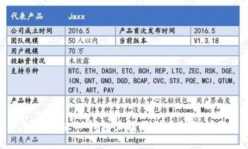 如何解决TP钱包里找不到币种的问题