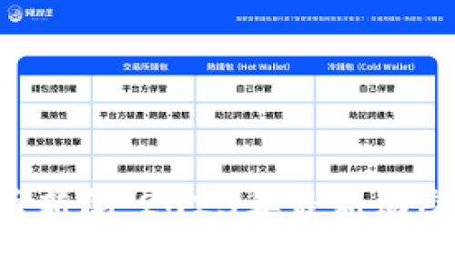 TFX加密货币新闻：2023年最新动态与市场分析
