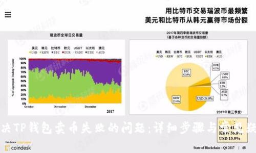 如何解决TP钱包卖币失败的问题：详细步骤与常见疑问分析