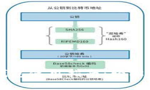 电脑上的TP钱包使用指南：轻松管理数字资产