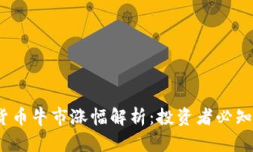 2023年加密货币牛市涨幅解析：投资者必知的趋势与前景