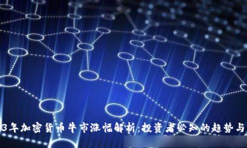 2023年加密货币牛市涨幅解析：投资者必知的趋势与前景