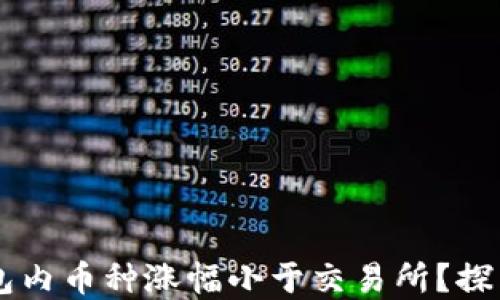 
为什么TP钱包内币种涨幅小于交易所？探究其背后原因