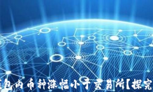 
为什么TP钱包内币种涨幅小于交易所？探究其背后原因