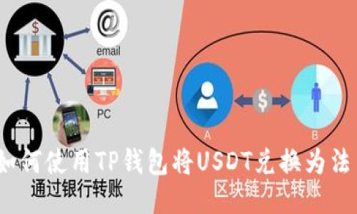 : 如何使用TP钱包将USDT兑换为法币？