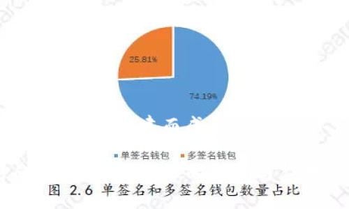 注意：以下内容是基于假设的情境构建而成的，可能并不反映真实的法律或政策。

欧洲针对加密货币交易的新规：全面禁止的影响与应对