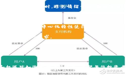   孙宇晨谈加密货币：市场机遇与未来趋势分析 / 

 guanjianci 加密货币, 孙宇晨, 区块链技术 /guanjianci 

### 引言

加密货币自比特币诞生以来，已经成为全球金融市场的重要组成部分。其中，孙宇晨作为一位知名的加密货币投资者和区块链推动者，对加密货币的评价和见解备受关注。在这篇文章中，我们将深入探讨孙宇晨对加密货币的看法、市场机会、现存挑战，以及未来的发展趋势。同时，我们将围绕五个相关问题进行详细分析，以帮助读者更好地理解这一领域的动态。

### 孙宇晨对加密货币的基本评价

孙宇晨认为，加密货币的出现是金融科技发展的里程碑。随着互联网和区块链技术的发展，加密货币作为一种新的资产类别，不仅仅是一种投资工具，也在推动全球金融体系的创新。他指出，加密货币以其去中心化、匿名性和透明性等特性，吸引了越来越多的投资者和用户。

他特别强调，虽然加密货币市场波动性较大，但这也正是其吸引投资者的原因之一。投资者需要有足够的耐心和远见，善于识别市场机会。而他个人也在加密货币不同的项目中积极参与，以推动行业的整体发展。

### 加密货币的市场机遇

#### 新兴市场的崛起

孙宇晨指出，随着越来越多的新兴市场国家开始接受加密货币，这个市场的潜力仍然巨大。例如，很多国家的金融系统相对欠发达，传统金融服务不到位，加密货币的出现为这些地区人民提供了更便捷的金融工具。尤其是在拉丁美洲和非洲，一些国家的居民已经开始依赖加密货币进行交易和储值。

此外，全球范围内对加密货币的认可度不断提高，使得主流金融机构也开始重视这一领域。越来越多的企业开始接受比特币等加密货币作为支付手段，这进一步推动了加密货币的使用。

#### 去中心化金融（DeFi）的兴起

去中心化金融（DeFi）是孙宇晨认为加密货币的一个重要发展方向。DeFi的兴起使得传统金融服务，例如借贷、交易和保险等，能够在无需中介的情况下，实现更高效、透明的服务。

孙宇晨认为，DeFi的快速发展不仅能降低金融服务的门槛，还能够为更多的人提供金融服务，特别是在那些传统金融系统无法覆盖的地区。许多创新的DeFi项目正在改变人们的融资和投资方式，使得每个人都能轻松参与到金融市场中。

#### 机构投资者的参与

随着比特币等主流加密货币的接受度越来越高，越来越多的机构投资者开始进入这一市场。孙宇晨认为，机构投资者的参与不仅可以为市场带来巨量资金，也有助于增强整个行业的可信度。

如一些大型对冲基金和公司开始将加密货币纳入其资产配置中，从而进一步带动了市场的发展。这股力量可能会引领更多的投资者关注区块链和加密货币领域。

### 孙宇晨对加密货币的挑战分析

#### 监管政策的不确定性

尽管加密货币的市场前景广阔，但监管政策的不确定性仍然是一些投资者和企业面临的主要挑战。孙宇晨指出，许多国家的监管框架尚未跟上加密货币发展的步伐，政策的变化可能会给市场带来较大影响。

例如，美国和中国等国家的监管政策就给市场带来了很大的震动。相关法律法规的制定和调整，都会对投资者的信心造成影响。因此，孙宇晨建议投资者在投资加密货币时，要密切关注监管动态。

#### 市场的极端波动性

加密货币市场的波动性是另一个主要的挑战。孙宇晨认为，高波动性虽然提供了投资机会，但也增加了投资风险。相比于传统资产，加密货币的价格波动更加剧烈，许多投资者在短期内可能面临重大损失。

他强调，投资者在进入市场之前，应该清楚自己的风险承受能力，合理配置资产，切忌盲目追涨。此外，保持冷静的心态，并为可能的市场波动做好心理准备，是成功投资的重要策略。

#### 技术安全与黑客攻击

区块链技术虽然被认为是安全的，但加密货币交易所和钱包的安全性仍存在隐患。孙宇晨认为，黑客攻击和盗窃事件时有发生，使得许多用户损失惨重。这种情况不仅影响了投资者的信心，也给整个加密货币市场的声誉带来了负面影响。

因此，他呼吁用户在选择交易所和钱包时，要仔细研究其安全性，并加强个人的安全防范措施。同时，行业内部也需要更多的努力来提升技术安全，保障用户资金的安全。

### 未来的发展趋势

#### 增加对传统金融的渗透

孙宇晨认为，未来加密货币将逐渐向传统金融系统渗透，甚至可能与之融合。传统金融机构如银行和保险公司，可能会推出与加密货币相关的产品和服务，从而吸引新的客户群体。

这一趋势将使得加密货币的应用更加广泛，普通投资者和用户有机会更方便地使用加密货币。比如，更多的支付应用将开始支持加密货币，用户将能直接用加密货币进行日常消费。

#### 环保与可持续发展的关注

随着对环境问题的日益关注，传统的比特币挖矿方式因其能源消耗过大而受到批评。孙宇晨指出，未来更环保的挖矿技术和加密货币的出现将是行业的一个重要发展趋势。许多团队正在探索新型的共识机制，如权益证明（PoS），以减少能耗。

这也将有助于提高加密货币的社会形象，让更多的人接受和使用加密货币，反过来促进市场的健康发展。

#### 互联网与物联网的结合

另一个值得关注的趋势是加密货币与互联网和物联网（IoT）的结合。孙宇晨认为，未来物联网设备可以通过加密货币进行交易，使得设备之间的交互更加高效。

例如，在智能家居中，设备能够通过加密货币进行支付，从而实现自动化管理。这将大大提升用户的生活便利性，同时也为加密货币市场开辟了新的应用场景。

### 相关问题分析

#### 问题一：加密货币投资的风险和收益如何平衡？

在进入加密货币市场之前，了解各种风险与收益是必不可少的。尽管加密货币的潜在收益是吸引投资者的主要因素，但其高风险性同样不可忽视。

投资者应首先明确自己的风险承受能力。对风险承受能力较低的投资者，建议在投资时采取较为保守的投资策略，可能需要限制投资额，选择相对稳定的加密货币，例如比特币和以太坊等主流币种。

对于风险偏好较高的投资者，可以适当扩大投资范围，参与一些新兴的DeFi项目或者中小市值币种。然而，在选择这些投资标的时，需要仔细分析项目的背景、团队及市场需求等因素，以降低投资失败的风险。

无论选择哪种投资方式，均需制定合理的止损策略，以确保在市场波动时及时减少损失。此外，分散投资是一项有效的风险管理策略，可以降低单一投资的风险。

#### 问题二：如何选择靠谱的加密货币交易所？

选择一个安全可靠的交易所对于加密货币投资者来说至关重要。首先，投资者应关注交易所的声誉和历史。可以通过社交媒体、论坛或者加密货币相关网站，了解其他用户对该交易所的评价。

其次，交易所的安全措施也非常重要。投资者要查看交易所是否采用多重身份验证、冷钱包存储等安全措施，以保障用户资产的安全。知名交易所往往会公开其安全架构的信息，投资者在选择交易所时也可以参考这些数据。

此外，交易所的交易费用、提现速度及客服质量也需要纳入考量。在选择交易所时，建议对比几家主要交易所的服务内容，为自己的投资提供最佳的平台。

最后，可以关注交易所的合规性。合规的交易所将更有可能采用合法的经营方式，其运营风险也相对较低。

#### 问题三：加密货币的未来趋势会如何走向？

孙宇晨在讨论加密货币的未来趋势时，强调了几个关键点。首先，随着传统金融的逐步接受，未来会有更多大企业和机构考虑将加密货币纳入资产配置，推动市场的接受度。

其次，DeFi的进一步发展将促进金融产品的多样化，让更多的投资者参与到这一领域。DeFi平台将继续致力于降低交易手续费、提高流动性，并引入更多的金融创新。

同时，随着环保意识的增强，山身怀抱“绿色”的加密货币和挖矿技术将会受到市场青睐，未来的加密货币生态将更加可持续。

最后，跨境支付和物联网与加密货币的结合也将成为趋势，这将为普通用户带来更多便利，同时推动市场持续增长。

#### 问题四：如何在加密货币市场中保持冷静并做出理智决策？

面对加密货币市场的高度波动性，保持冷静和做出理智的决策至关重要。投资者可以先设定清晰的投资目标，例如短期获利、长期持有等，并制定对应的策略与计划。

投资者还应定期监测市场动态，获取相关信息。在信息的来源上，建议选择信誉高、专业的媒体和分析师，以减少被不实信息影响的机会。

日常生活中，投资者可以保持对心理素质的锻炼，例如冥想、运动等，以提升自己的抗压能力。此外，合理利用投资工具，如止损单或预设交易策略，也可帮助投资者在市场波动时，避免情绪干扰。保持对自身投资状况的清晰认知，有助于在关键时刻做出理智的决策。

#### 问题五：加密货币如何影响全球金融体系？

加密货币的崛起对全球金融体系的影响深远。首先，加密货币为跨境交易提供了更为便捷和低成本的解决方案，传统金融交易往往需经过多重繁琐的步骤，而加密货币的去中心化特性使得交易过程能够更加高效。

其次，随着加密货币越来越多地被接受作为支付手段，传统金融机构将不得不重新审视其业务模式。例如，一些银行可能会整合加密货币交易服务，以满足客户日益增长的需求。

最后，加密货币的普及还将引发传统经济体制的变革，减少对中心化金融机构的依赖，让普通用户更直接地参与到经济活动中，从而提升整个金融市场的透明度和公平性。

### 结论

通过对孙宇晨对加密货币的评价以及相关问题的深入分析，我们能够更全面地了解这一快速发展的市场。尽管加密货币仍存在许多挑战，但其所带来的创新和机遇犹如潮水般汹涌而来。希望每位投资者在参与这一市场时，都能够理性决策、谨慎投资，把握机遇，迎接未来的挑战。