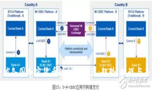 全球各国加密货币规则大盘点：趋势、挑战与未来