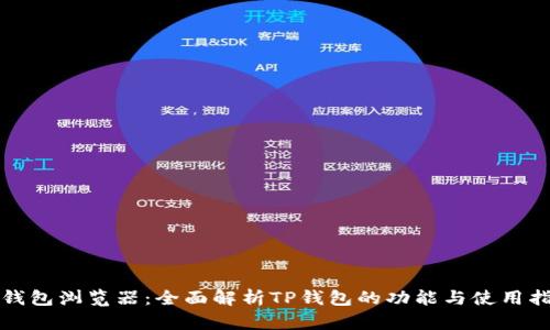 TP钱包浏览器：全面解析TP钱包的功能与使用指南