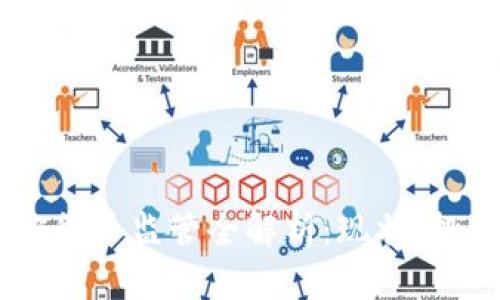 美国CFTC加密货币监管全解析：现状、挑战与未来发展