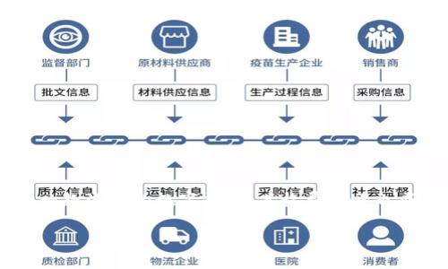 在数字钱包和区块链金融日益普及的今天，许多人对不同钱包的功能和费用产生了浓厚的兴趣。TP钱包作为一款流行的数字钱包，其收费策略也成为了用户关注的焦点之一。接下来，我们将详细分析TP钱包是否收取会员费，以及与其相关的其他频繁问题。

TP钱包是否收取会员费？全面解析及用户解答