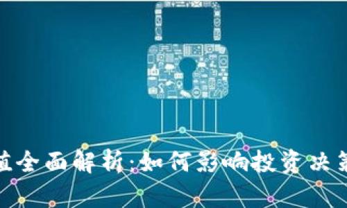 加密货币市值全面解析：如何影响投资决策与市场走势
