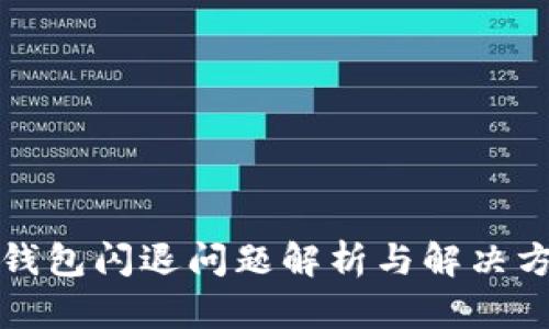TP钱包闪退问题解析与解决方案