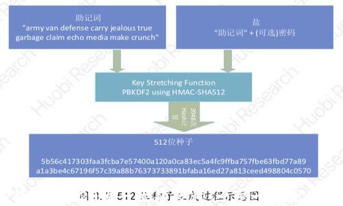 
详解TP钱包HRC20发行视频教程：一步一步教你如何发币