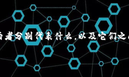 在讨论FIL（Filecoin）和TP钱包（TP Wallet）时，首先需要明白这两者分别代表什么，以及它们之间的联系。以下是关于这一主题的综合介绍，包括相关问题的解答。

FIL与TP钱包之间的关系及其应用解析