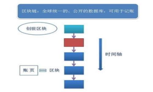 如何轻松注册TP钱包帐号：手机操作全攻略

TP钱包, 注册TP钱包, 手机钱包/guanjianci

一、什么是TP钱包？
TP钱包是一款数字资产管理工具，旨在为用户提供安全、便捷的区块链资产管理解决方案。随着区块链技术的快速发展，数字货币的崛起，让越来越多的人需要一个高效、安全的方式来管理他们的资产。TP钱包不仅支持多种加密货币的存储和交易，还拥有强大的去中心化功能。用户可以通过TP钱包直接参与去中心化金融（DeFi）项目，享受更多金融服务。

TP钱包的用户界面友好，适合初学者和经验丰富的用户。它支持多种主流数字货币，包括比特币、以太坊、莱特币等，而且每天都有数万用户活跃在平台上，进行交易和投资。

二、注册TP钱包帐号的前期准备
在注册TP钱包帐号之前，需要准备以下事项：
ol
    listrong下载TP钱包应用：/strong用户可以在App Store或Google Play搜索“TP钱包”下载安装，确保下载的是官方版本，以防止安全隐患。/li
    listrong手机号码：/strong在注册过程中，需要提供一个有效的手机号码，以便接收验证码。/li
    listrong安全意识：/strong熟悉数字资产管理的基本概念，如钱包地址、私钥等，以便更好地管理自己的资产。/li
/ol

三、使用手机注册TP钱包帐号的步骤
下面是使用手机注册TP钱包帐号的详细步骤：

ol
    listrong打开TP钱包应用：/strong在手机上找到已安装的TP钱包应用，点击打开。/li
    listrong选择注册：/strong在欢迎界面，选择“注册”选项，一般会有相应的按钮引导用户开始注册流程。/li
    listrong输入手机号码：/strong在提示框中输入你的手机号码，并选择国家/地区代码，然后点击“获取验证码”。/li
    listrong输入验证码：/strong在收到的短信中获取验证码，输入到应用中，确保输入无误后点击“确认”。/li
    listrong设置密码：/strong创建一个安全的密码，建议包含字母、数字和符号，以增强安全性。/li
    listrong备份助记词：/strong系统会生成一组助记词，务必妥善保管，这对于恢复账户非常重要。建议将助记词写下来，存放在安全的地方。/li
/ol

四、TP钱包帐号注册后怎么办？
帐号注册成功后，用户可以开始探索TP钱包的各种功能。以下是一些注册后的重要步骤：

ol
    listrong安全设置：/strong务必进行二次验证或启用其他安全措施，如指纹解锁、面部识别等，确保帐号安全。/li
    listrong了解钱包界面：/strong熟悉TP钱包的界面，了解各项功能的使用，例如资产管理、交易对接、DApp入口等。/li
    listrong充值和提现：/strong用户可以通过链接银行账户或其他支付方式充值数字资产，也可以根据需要进行提现。/li
/ol

五、TP钱包的安全性与风险管理
在数字资产交易中，安全性是最重要的考量之一。TP钱包提供了多种安全设置和风险管理方案，用户在使用时应注意：

ol
    listrong使用强密码：/strong确保所设置的密码足够复杂，避免使用简单的字词组合。/li
    listrong保持软件更新：/strong定期更新TP钱包应用，以确保使用的是最新版本，修复已知安全漏洞。/li
    listrong避免公共Wi-Fi：/strong尽量避免在公共网络中访问钱包，使用私密稳定的网络连接。/li
/ol

六、常见问题解答
以下是用户在使用TP钱包过程中可能会遇到的五个常见问题及详细解答：

问题1：TP钱包支持哪些数字资产？
TP钱包支持多种主流和非主流的数字资产，包括但不限于比特币（BTC）、以太坊（ETH）、币安币（BNB）、波卡（DOT）、狗狗币（DOGE）等。此外，TP钱包也会逐步支持更多新兴项目，帮助用户管理更广泛的资产组合。

为了确保资产的多样化投资，用户可以将他们的资产存储在TP钱包中，通过钱包界面的“资产”选项卡查看和管理所有支持的数字货币。在这个平台上，用户可以随时查看自己投资的表现和历史交易记录。

此外，TP钱包还提供了对去中心化金融（DeFi）项目的支持，用户可以借助这个平台参与流动性挖矿等众多市场趋势，增加资产的增值潜力。

问题2：怎样保障TP钱包的安全性？
保障TP钱包安全性是每个用户的责任。首先，用户应当选择复杂度较高的密码，并定期更换，以增强安全性。其次，务必将助记词妥善保管，切勿轻易透露给他人或存储在电子设备中。

此外，TP钱包提供的安全选项不仅限于密码验证，还有指纹或面部识别等功能，用户可根据自己的设备支持情况进行设置。同时，定期检查和更改安全设置，保持对账户异动的警惕，检查是否有未授权的访问。

同时，建议用户了解“钓鱼攻击”的常见手法，以防止在通过社交媒体或邮件进行假冒操作时遭受损失。尽量从官方渠道获取信息，避免随意点击不明链接。

问题3：TP钱包可以进行哪些操作？
TP钱包提供了一系列丰富的功能，允许用户进行多种操作，包括但不限于：
ol
    listrong资产管理：/strong用户可以轻松查看和管理各种数字资产，进行充值、提现和转账操作。/li
    listrong交易功能：/strongTP钱包支持区块链交易，用户可以快速方便地进行币币交易，实时了解到市场行情。/li
    listrong参与DeFi活动：/strong用户可以通过TP钱包参与流动性挖矿、借贷等去中心化金融项目，增加投资收益。/li
/ol

这些功能让TP钱包不仅仅是一个单纯的数字资产存储工具，用户还可以在这个平台上进行更深层次的金融活动，实现财富增值。

问题4：如何解决TP钱包的常见问题？
在使用TP钱包的过程中，用户可能会遇到一些常见问题，如无法访问账户、交易失败、接收不到验证码等。对于这些问题，可以通过以下方式进行解决：

ol
    listrong清除缓存：/strong如果应用出现卡顿或无法正常使用，尝试清除应用缓存或重新安装应用。/li
    listrong检查网络连接：/strong确保目前使用的网络连接稳定，避免在信号不好的环境下操作。/li
    listrong联系客服：/strong若遇到无法自行解决的问题，及时与TP钱包的客服团队联系，通常官方会有专业的技术支持。/li
/ol

在遇到任何问题时，用户都应保持冷静，仔细检查操作是否符合协议，避免因个人错误导致的资产损失。

问题5：TP钱包的未来发展方向是什么？
随着区块链技术和数字资产的不断发展，TP钱包作为一个钱包平台也在不断更新和升级。未来，TP钱包计划增强以下几方面的功能：

ol
    listrong扩展更多资产支持：/strong计划支持更多新兴的数字资产和区块链项目，以满足用户日益增长的需求。/li
    listrong用户体验：/strong持续改进用户界面，提高交互的友好性，确保用户能够更流畅地使用各项功能。/li
    listrong增加安全性措施：/strong加固安全措施，推出更多安全功能，确保用户资产的安全和隐私。/li
/ol

总之，TP钱包的未来将倾向于提供更全面的金融服务，助力用户实现更大的财富自由。随着社区的不断壮大，TP钱包将与用户共同成长，为他们提供更高质量的服务。

