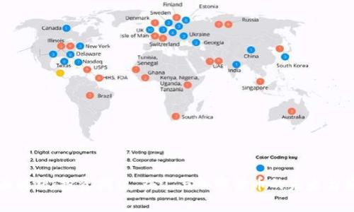 全面解析：投资期货、外汇与加密货币的未来与策略