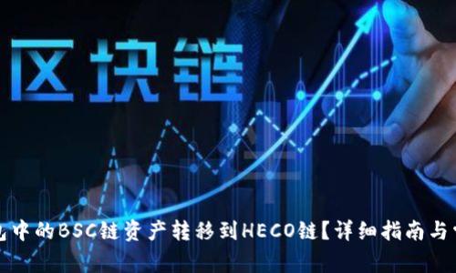 如何将TP钱包中的BSC链资产转移到HECO链？详细指南与常见问题解答