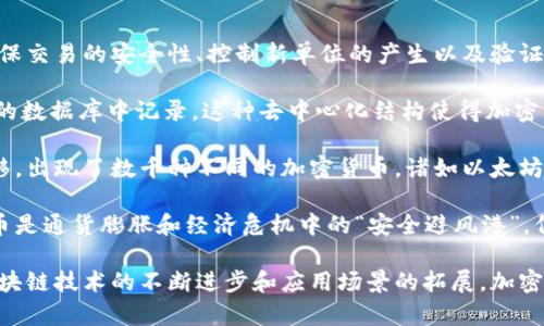 加密货币（Cryptocurrency）是一种基于区块链技术的数字或虚拟货币。它的特点是使用密码学技术来确保交易的安全性、控制新单位的产生以及验证资产转移。加密货币的出现旨在提供一种去中心化的金融体系，消除传统金融中存在的信任中介（如银行）。

加密货币的运作主要依赖于区块链技术，这是一种分布式账本技术，使得所有交易在一个透明和不可篡改的数据库中记录。这种去中心化结构使得加密货币交易不受政府或金融机构的控制，理论上提供了更大的自由和隐私。

比特币（Bitcoin）是第一个也是最著名的加密货币，由一个匿名的人或团队于2009年推出。随着时间的推移，出现了数千种不同的加密货币，诸如以太坊（Ethereum）、瑞波币（Ripple）和莱特币（Litecoin）等，每一种都拥有独特的功能和用途。

加密货币的使用场景广泛，从在线购物、投资到跨境支付等。由于其去中心化的特性，许多用户认为加密货币是通货膨胀和经济危机中的“安全避风港”。但加密货币也面临着诸多挑战，包括价格波动、监管不确定性和安全问题（如黑客攻击和欺诈）。

总的来说，加密货币是一个快速发展的领域，吸引着投资者、技术爱好者和普通用户的关注。在未来，随着区块链技术的不断进步和应用场景的拓展，加密货币有可能在全球金融体系中扮演越来越重要的角色。