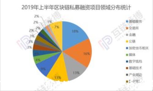 
如何通过TP钱包使用BNB兑换其他币种的全面指南