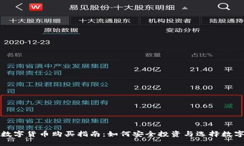 加密数字货币购买指南：如何安全投资与选择数字资产