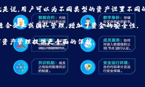 如何在TP钱包中设置权限管理，确保资产安全与隐私保护

关键词：TP钱包, 权限管理, 资产安全/guanjianci

---

### 什么是TP钱包？

TP钱包，作为一种数字货币钱包，为用户提供了存储、转账和交易等功能。它支持多种加密货币，允许用户方便地进行资产管理。与传统资产管理方式相比，TP钱包的去中心化特性提供了更高的安全性和隐私保护。然而，随着数字资产的日益增长，如何有效管理钱包的权限变得尤为重要。

### 权限管理的重要性

在数字资产管理中，权限管理是确保资产安全的关键因素。TP钱包的权限管理功能可以帮助用户决定哪些操作可以被执行，哪些可以被限制。通过正确的权限设置，用户可以防止自己的资产遭受未授权访问，从而避免潜在的损失。

例如，用户可以选择仅允许特定地址发送资金，或限制合约的执行权限。合理的权限管理可以显著降低安全风险，并增强用户的隐私保护。

### 如何在TP钱包中设置权限管理

在TP钱包中，设置权限管理通常涉及以下几个步骤。用户首先需要安装并启动TP钱包应用，接下来进行以下操作：

1. 打开TP钱包并登录账户
首先，用户需要通过输入密钥或助记词来登录自己的TP钱包账户。这是用户确保资产安全的第一步，建议使用强密码，并保管好密钥和助记词。

2. 进入设置菜单
成功登录后，用户需要点击钱包界面上的“设置”选项。通常，这个选项在应用的主界面或者侧边菜单中，可以轻易找到。

3. 选择权限管理选项
在设置菜单中，用户会找到“权限管理”的选项。点击进入后，用户可以看到与权限相关的各项设置，包括资金转账限制、合约执行权限等。

4. 设置具体权限
在权限管理界面，用户会看到各项操作的详细权限设置选项。用户可以根据自身需求，对特定资金的转移、合约的执行进行严格限制。建议用户认真判断每一项权限的设置，以确保资金的安全。

5. 确认并保存设置
在完成所有权限的设置后，用户需要点击“保存”或“确认”按钮，以便将这些设置应用到钱包中。务必确保在保存前检查所有设置是否符合自己的需求。

### 常见问题解答

为了帮助用户更好地理解TP钱包的权限管理功能，以下是一些常见问题及其详细解答：

问题1：如何判断需要哪些权限设置？
在设置TP钱包的权限时，用户首先需要考虑其资产的安全性和日常使用的便利性。不同的用户有不同的需求，因此在判断需要哪些权限设置时，可以从以下几个方面进行思考：

首先，用户需要评估自己的资产规模和重要性。如果用户拥有大量的数字资产，建议设置更严格的权限，以保护这些资产免受潜在的黑客攻击或错误操作的影响。其次，用户应该考虑自己的使用习惯。如果用户频繁进行资金转账，可以适当地放宽某些权限，以提高使用的灵活性。同时，用户需要时刻关注市场动态，一旦发现潜在的风险迹象，应及时调整权限设置，增强资产防护。

再者，用户也可以借鉴专家和社区的建议，了解其他用户在权限管理方面的最佳实践，看哪些设置能够提高自己的安全性。同时，保持更新钱包版本也是非常重要的，新版中的权限管理功能可能会有更多的和安全措施。

问题2：如果我忘记了TP钱包的密码该怎么办？
忘记TP钱包的密码可能导致用户无法访问自己的数字资产，因此及时采取措施是非常重要的。TP钱包通常提供了密码恢复的机制，用户可以通过以下步骤尝试找回密码：

如果用户注册时设置了密钥或助记词，可以通过它们来恢复钱包访问。用户需要在钱包应用中找到相应的“恢复钱包”功能，按照提示输入助记词或密钥。如果用户成功输入正确的信息，便能够重新设置密码，恢复钱包的访问权限。

如果用户没有保存助记词或密钥，拿到他们的资产变得相对困难。在这种情况下，用户只需保持冷静，避免重复尝试与账户相关的密码，过度尝试可能导致账户被锁定。最终，用户可能需要借助TP钱包的客服团队寻求帮助，询问任何可能的恢复方法。在任何情况下，确保安全备份和小心处理密码是最关键的预防措施。

问题3：如何保护TP钱包的帐户安全？
良好的账户安全实践可以显著提高TP钱包的安全性，从而保护用户的数字资产。以下是一些有效的安全保护措施：

首先，强烈建议用户使用复杂的密码，这种密码应包含大小写字母、数字和特殊符号。同时，为了避免在任何其他账户上使用相同的密码，建议用户为TP钱包设置唯一密码。在必要时，可以考虑使用密码管理器来提高密码的管理和安全性。

其次，用户应定期更改密码，特别是在怀疑账户遭受攻击或信息泄露的情况下。每次更改密码后，用户应立即将助记词和密钥存储在安全的位置，最好是一个离线的硬件钱包或纸质存储。此外，用户需确保TP钱包应用程序保持更新，以便及时获得最新的安全补丁和功能。

最后，保持警惕，避免在不受信的设备上登录钱包，特别是在公共场所的Wi-Fi网络下，尽量避免进行重要的交易或账户访问。用户也可以启用双重身份验证（2FA），增加账户额外的安全层。

问题4：TP钱包支持哪些资产，如何管理不同的资产权限？
TP钱包支持多种加密货币，包括但不限于以太坊（ETH）、比特币（BTC）和各种基于ERC-20标准的代币。由于不同代币各自的价值走势和应用场景不同，因此用户需要针对每种资产进行合理的权限管理。具体步骤如下：

用户需要在钱包的资产管理界面中查看具体的资产情况，然后对每种资产进行相应的权限设置。对于价值较高，变动较大的资产，建议用户设定更高的安全权限，限制资金转出和合约执行等操作。另一方面，对于常用的小额资产，可以适度放宽某些权限，以保持资金的灵活性。

需要特别注意的是，跨链交易和合约执行需要慎重考虑。用户在参与合约时，需认真阅读合约的条款，了解自身的风险，并根据合约的内容进行权限设置。如果用户参与多种资产的交易，可以按需要分组设置权限，确保不同资产有不同的安全等级。

问题5：TP钱包的权限管理功能有哪些高级设置？
TP钱包的权限管理功能不仅仅限于基础的资产转移限制，它还包括一些高级设置，以适应各种用户需求。例如，某些版本的TP钱包可能提供资产分级的权限管理，也就是说，用户可以为不同类型的资产设置不同的权限级别来管理。

此外，TP钱包还可能支持多签名功能，允许多个用户共同管理某一资产。用户可以设定必要的签名数量，只有在满足所有签名条件后，资金才能被转移。这种机制非常适合企业或团队管理，增加了资金的安全性。

最后，用户还可以通过定时锁仓功能，根据市场变化，自动设置特定时间内的权限限制，防止在风险波动期间进行不必要的资金交易。这些高级功能能够为用户的数字资产管理提供更全面的保护。

---

以上是关于TP钱包设置权限管理的详细解析和相关问答。希望能为用户在数字资产管理上提供帮助，确保资产的安全性和隐私保护。