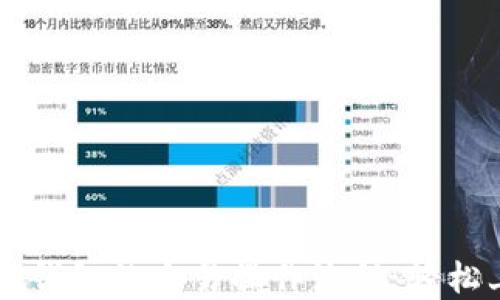 
深入了解TP钱包的交易操作流程：轻松上手的指南