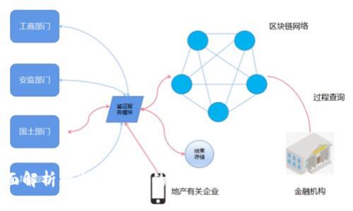 全面解析比特币：FBI的监管与投资者的应对策略