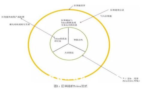 如何将USDT从火币提取到TP钱包：详细指南与常见问题解答
