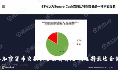 2023年加密货币交换机全面解析：如何选择最适合你的平台