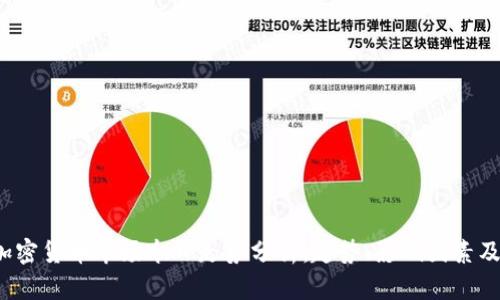 2023年加密货币市场今日走势分析：趋势、影响因素及未来展望