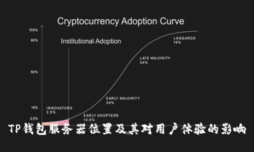 TP钱包服务器位置及其对用户体验的影响