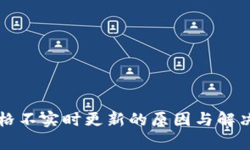 TP钱包价格不实时更新的原因与解决方案分析
