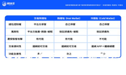 深入了解Skew加密货币：市场动态与未来趋势