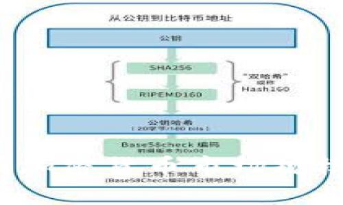 2023年美国加密货币市场规模与趋势分析