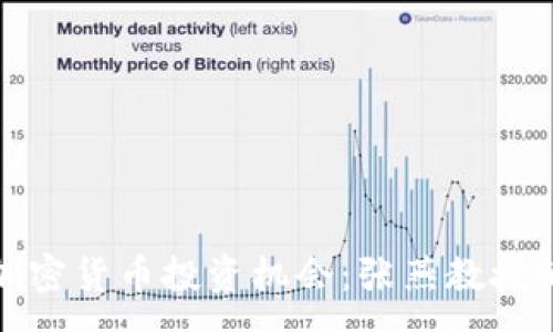 :
连云港的加密货币投资机会：张燕教授的深度解析