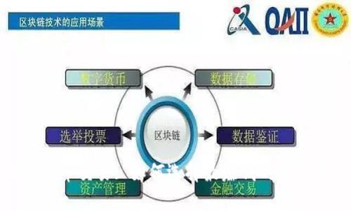加密货币交易: 如何选择最赚钱的交易方式