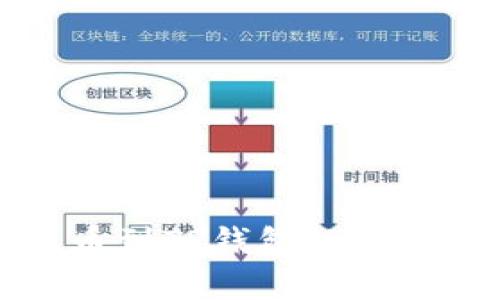 从抹茶交易所提币到TP钱包的详细流程与注意事项
