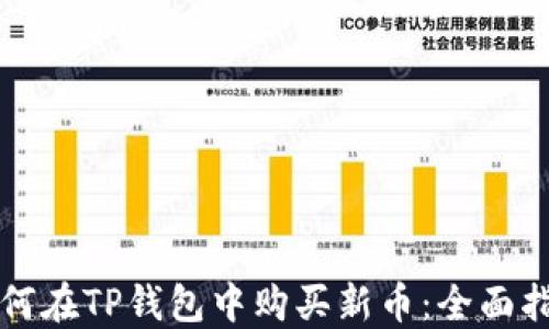 
如何在TP钱包中购买新币：全面指南
