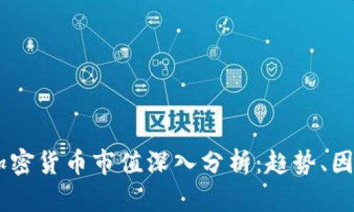 2023年BTC加密货币市值深入分析：趋势、因素与未来展望