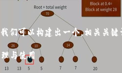 关于“TP钱包助记词”这一主题，我们可以构建出一个，相关关键词，以及详细的介绍和问题解答。

TP钱包助记词详解：如何安全管理与使用